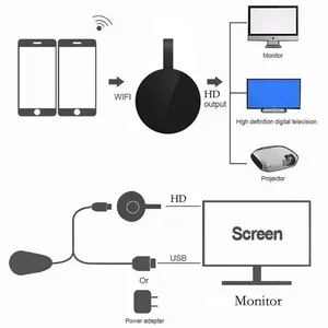 1080P <span class=keywords><strong>G2</strong></span> ไร้สายมิราคัสต์ดองเกิลสำหรับมิราสกรีน ดิสเพลย์ อะนี่แคสท์ ไวไฟ - รองรับทีวีที่เข้ากันได้กับแอนดรอยด์ ไอโอเอส - Product Image 1