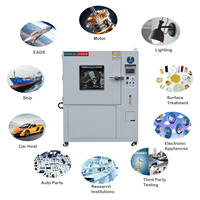 Machine de test anti-poussière IP56 CE/ISO9001/ISO14001 pour les pièces électroniques des phares LED automobiles de la marque ZHONGZHI