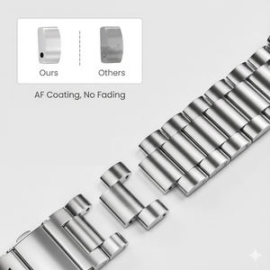 Correas de <span class=keywords><strong>Reloj</strong></span> <span class=keywords><strong>Inteligente</strong></span> de 18mm 20mm 22mm para Samsung, Garmin, Huawei, Accesorios Plateados de Lujo para <span class=keywords><strong>Hombre</strong></span>, Correas de Acero Inoxidable - Product Image 5