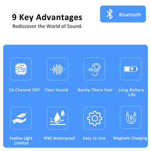 ระบบนำเสียงผ่านกระดูกแบบดิจิตอล16ช่องสำหรับเครื่องช่วยฟังแบบเปิดหูใส่สบายลดเสียงรบกวนได้ชัดเจนสำหรับผู้สูงอายุ - Product Image 2