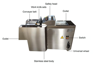 Machine à filet <span class=keywords><strong>de</strong></span> poisson Tilapia Perche Machine à découper le poisson <span class=keywords><strong>Carpe</strong></span> Fish Back Opening Machines leurre tueur cannes à pêche - Product Image 3