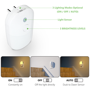 Plug-in Warm White 2700K Energy-Saving <b>LED</b> <b>Night</b> <b>Light</b> for Cozy Indoor Ambiance - Product Image 3