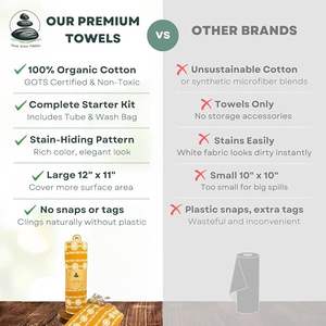 Serviettes en <span class=keywords><strong>papier</strong></span> réutilisables, lot de 12, dentelle vintage de style campagnard français en coton couleur caramel ochre, serviettes sans <span class=keywords><strong>papier</strong></span> avec sac de lavage et tube pour un nettoyage zéro - Product Image 6