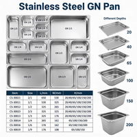 Récipient de stockage d'aliments en acier inoxydable de haute qualité de style européen 1/1-100 GN Pan pour buffet de restauration et de restaurant