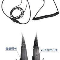 Casques audio supra-auriculaires portables FTM-162 pour personnel au sol d'hôtels et d'aviation, noirs, garantie 6 mois, son clair et puissant, en plastique, cordon de 1,5 m