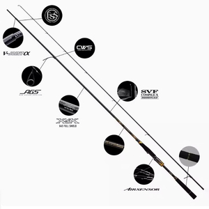 DAIWA <span class=keywords><strong>MORETHAN</strong></span> G Portable Insert 4 sections carbone canne à pêche section courte sous-tige pour carpe basse Baitcasting filature en gros - Product Image 6