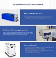 Nouvelle machine de marquage laser UV pour circuits imprimés, gravure de codes QR et de codes de communication, haute sécurité, refroidissement par eau