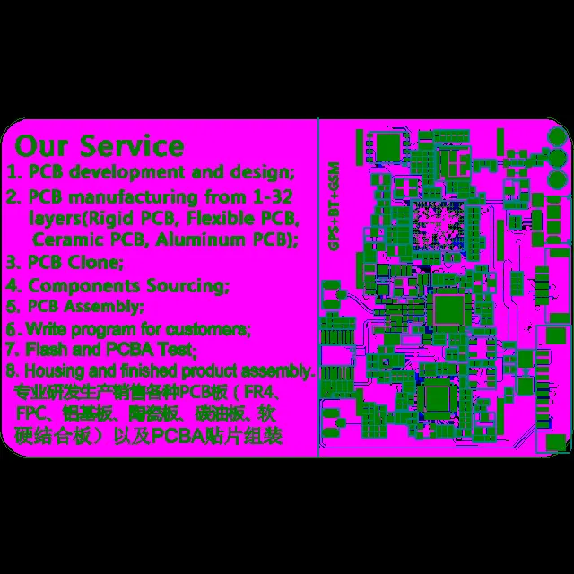 China Odm Pcba Circuit Design Pcb Layout Service Hardware Software Plastic Development Electronic Products Solution Provider