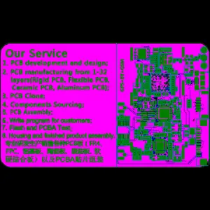 China Odm Pcba Circuit Ontwerp Pcb Layout Service Hardware Software Plastic Ontwikkeling Elektronische Producten Oplossingsproduct Provider