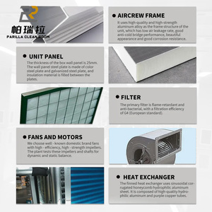 ระบบ AHU HVAC แรงดันสูงสำหรับห้องปฏิบัติการโรงพยาบาลอัตโนมัติพร้อมส่วนประกอบหลักปั๊มมอเตอร์แบริ่งเครื่องยนต์ - Product Image 5