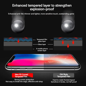 Para iPhone16 película <span class=keywords><strong>HD</strong></span> película para iPhone16 película a prueba de polvo serie Protector de pantalla de teléfono para iPhone 16 pro Max - Product Image 4