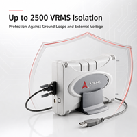 Módulo de Adquisición de Datos Digitales USB Aislado ADLINK USB-7230 USB-7250, 2500V, para Automatización Industrial
