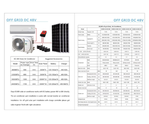 Aire Acondicionado Solar de Pared SunYoung, Funcionamiento Híbrido, Sistema de Calefacción y Refrigeración de Bajo Consumo, Hecho con Energía Solar - Product Image 2