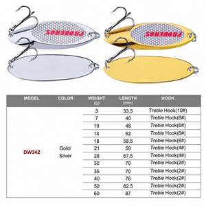 Appâts de pêche de haute qualité, paillettes obliques de 3g à 60g, appâts durs en or/argent, cuillère en métal VIB - Product Image 3