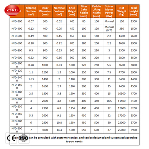 Séparateur solide-liquide sanitaire industriel de qualité GMP, machine de lavage et de séchage, filtre-sécheur agité Nutsche - Product Image 6