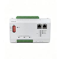 New Original Price Advantage 140cpu67160 Plc