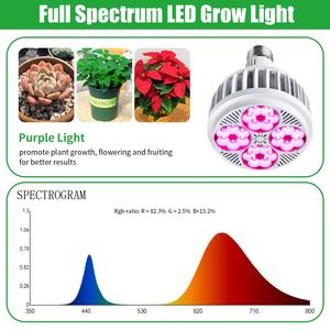 مصباح Led Par30 مقاوم للحرارة الأكثر مبيعاً مصباح أرجواني يساعد على النمو 24 واط مصباح للنباتات الداخلية الطيف الكامل - Product Image 3
