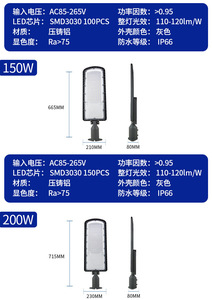 Lampadaire LED à angle réglable 6000K Lumière du jour IP65 Corps en ABS Alimenté par énergie solaire Certifié CE Télécommande Utilisation routière - Product Image 2