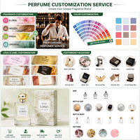 Vente en gros OEM ODM Marque privée Logo personnalisé Luxe Dégradé bleu Eau de Parfum 50ml Flacon de parfum en spray longue durée