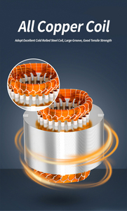 มอเตอร์ IE3 YE3 160M-4-11KW 1500 รอบต่อนาที 4 โพล 380V 50/60Hz แบบอะซิงโครนัส สามเฟส 11KW 15HP ตัวเรือนเหล็กหล่อ IP55 - Product Image 6