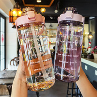 Botella de Agua Deportiva Motivacional de 2000 ml, Duradera, Libre de BPA, de Plástico Tritan con Marcador de Tiempo y Método de Flujo con Pajita