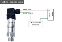 Fil diffus G1/4 de transmetteur de pression de silicium 4-20ma avec le capteur/émetteur de pression de 0.25% F.S