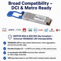 Module émetteur-récepteur optique 100GBASE-LR4 QSFP28 100G LAN WDM 10km Fibre Monomode Duplex LC DDM DOM Hot Pluggable