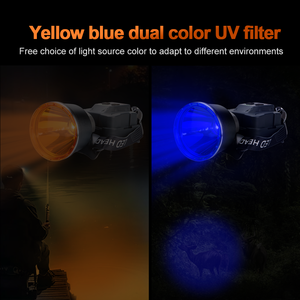 Haute Lumen Rechargeable Blanc Laser LED Jaune Bleu UV Puissance Batterie Étendue pour Escalade Explorer Camping Lumière Phare - Product Image 6