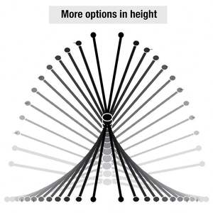 KS017 Support de clavier Yinyu Quick-Clamp Double X Frame avec largeur et hauteur réglables pour pianos électroniques et synthétiseurs - Product Image 6
