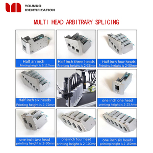 เครื่องพิมพ์อิงค์เจ็ทความร้อนรุ่นใหม่, เครื่องพิมพ์ TIJ ออนไลน์ หน้าจอแบบ Capacitive ขนาดครึ่งนิ้ว 7 นิ้ว สำหรับพิมพ์รหัสชุด วันที่ รหัส QR แบบอัตโนมัติ - Product Image 5