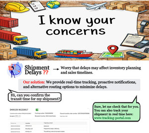 Transitaire Aérien de Fret Sans Taxes pour l'Assurance - Livraison Express par DPD <span class=keywords><strong>UPS</strong></span> depuis Shenzhen - Product Image 2