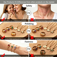 Nouveauté 2026 : Pendentifs DIY en acier inoxydable plaqué or 18 carats avec zircon, forme cœur chrétien, bulle lisse et 26 lettres anglaises – Accessoires très demandés