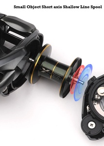 Universal Deep Spool 8kg Drag Water Drop Wheel Design <strong>Carbon</strong> Fiber Baitcasting Reel With NMB <strong>Bearing</strong> for River Fishing - Product Image 2
