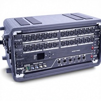 Pknight RDMX-S8F IP65 LED Tout-en-un 19 pouces Touring Rack 4 Répartiteurs RDM Contrôleur ArtNet Commutateur Fibre Gigabit