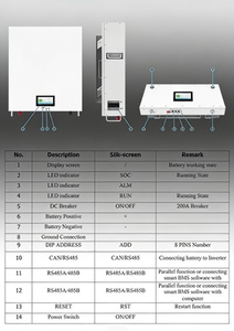 Système de stockage d'énergie hybride empilable au phosphate de fer et de lithium IP65 pour une longue durée de vie du cycle, usage domestique - Product Image 6