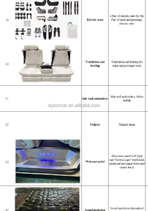 YLC 2026 Nuovo Divisorio per <span class=keywords><strong>Auto</strong></span> Personalizzato, Upgrade Interno di Lusso per Hiace, Alphard, Majesty - Product Image 4