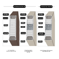 Porte battante intérieure personnalisée en titane et aluminium alvéolé, porte haute entièrement en aluminium avec transom supérieur, porte de chambre entièrement en aluminium