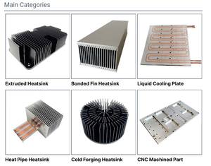 High Quality ODM/Customer-Designed Square Profile Aluminum Alloy <b>Heat</b> <b>Sink</b> 6000 Series Custom Services Include Cutting Welding - Product Image 6