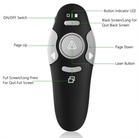 Presentador USB Inalámbrico con Control Remoto y Puntero para Presentaciones de PowerPoint, Clicker para Facilitar el Clic y la Navegación