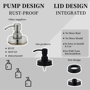 Pompe Distributrice de Lotion 28mm 45mm pour Bocal Mason, Couvercles Distributeurs de <span class=keywords><strong>Savon</strong></span> en Acier Inoxydable, Pompe de Lavage des Mains Anti-Fuite pour Bocal Mason - Product Image 4