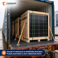Transport ferroviaire de marchandises en vrac Firebird : Chine vers Lituanie, FBA, DDP, service de livraison.
