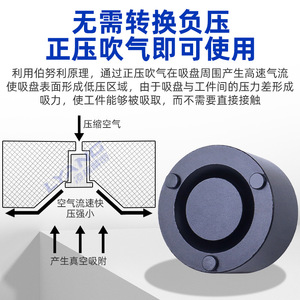 Lingyang Hardware Single Cup Manual Suction Cup Industrial Grade Composite Material <b>Silicone</b> <b>Rubber</b> Vacuum Suction Cup - Product Image 2