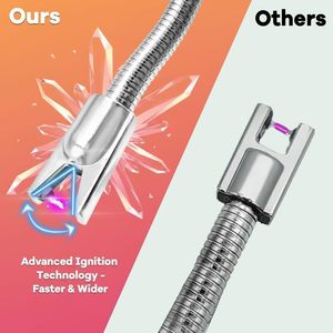 Multi-Function Arc Lighter Single Plasma Lighters Rechargeable USB Electric BBQ Lighter for Kitchen <b>Candle</b> - Product Image 4