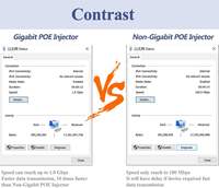 OEM/ODM EN-PSE30TG/PSE802G 30w PoE injektor daya IEEE802.3at Af 30W Gigabit POE injektor
