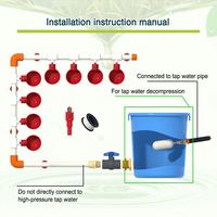 Système d'abreuvement automatique pour poulets de basse-cour QA DIY : Ensemble complet de gobelets suspendus avec tuyauterie pour volailles