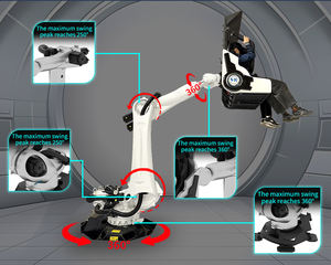 HEROVR 6軸VRロボットアームプロジェクト - ショッピングモールの屋内/屋外での使用のための未来的なアーケード映画体験（金属製） - Product Image 4