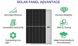 Sistema de almacenamiento de batería de litio DIY balcón PV 400-700W <span class=keywords><strong>Panel</strong></span> <span class=keywords><strong>Solar</strong></span> conjunto completo con <span class=keywords><strong>microinversor</strong></span> de <span class=keywords><strong>Panel</strong></span> <span class=keywords><strong>Solar</strong></span> de batería - Product Image 3