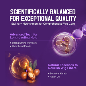 Wig Styling semprot perlindungan panas Frizz-Control Detangling rambut ekstensi sintetis rambut manusia perawatan Wig semprot - Product Image 5