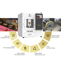 Centre d'usinage vertical automatique compact Yubang, machine de gravure et de fraisage CNC 5 axes de bureau pour bijoux, bracelets et bagues