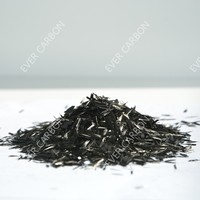 Fibres de carbone granulées recyclées pour composants thermoplastiques automobiles légers